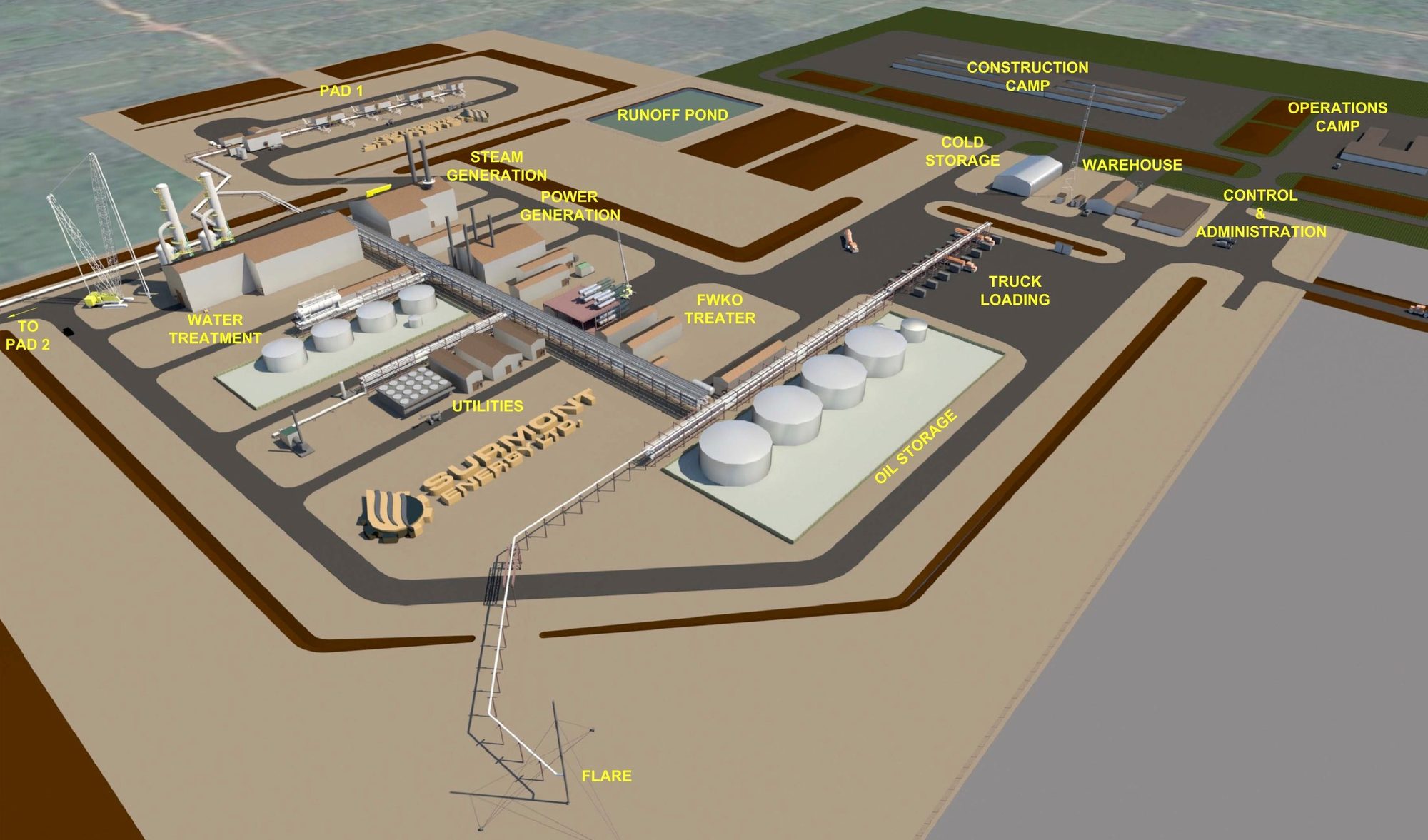 Wildwood SAGD Central Processing Facility rendering